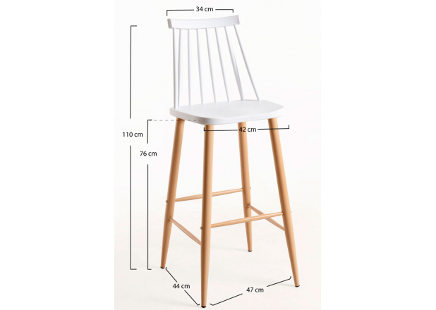 Bik Stool