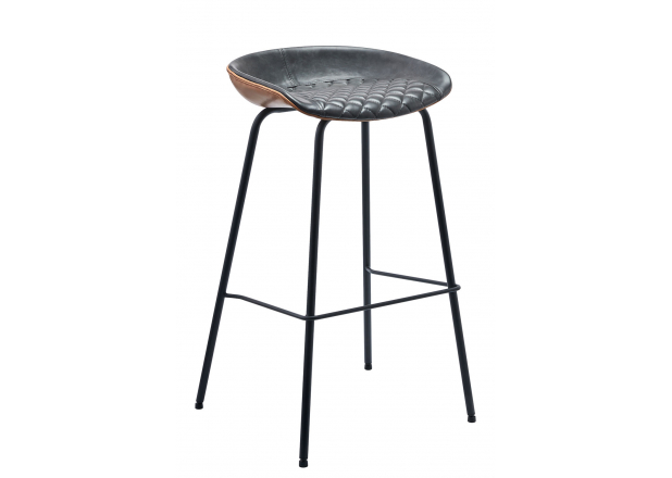 Klasy Stool