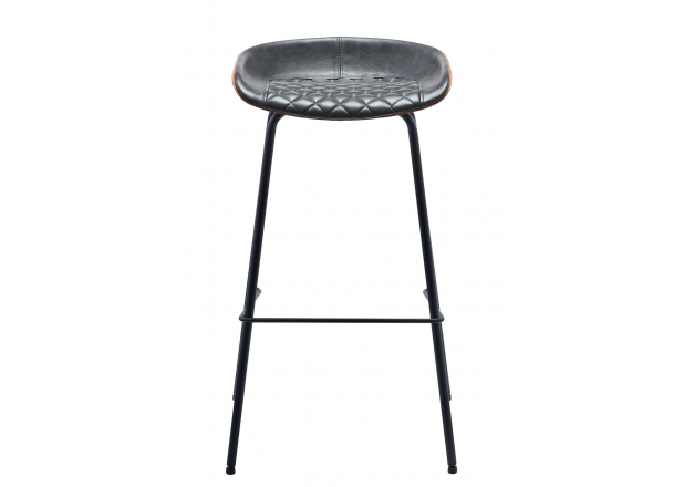 Klasy Stool