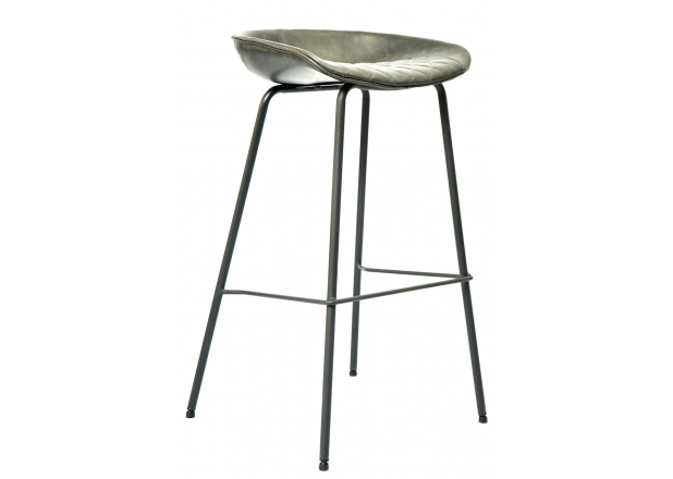 Klasy Stool