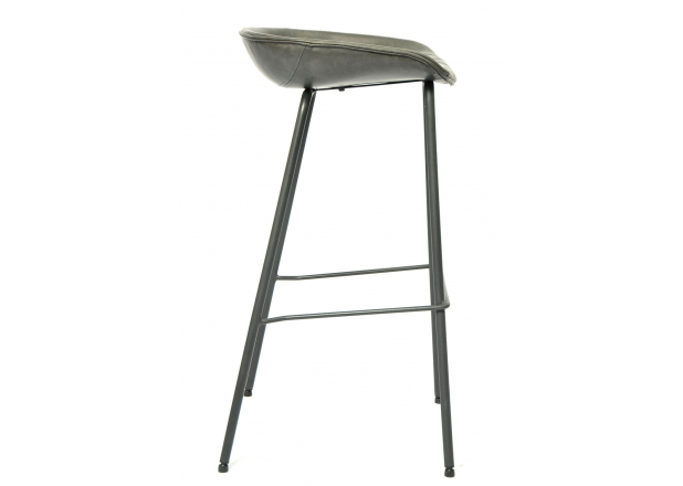 Klasy Stool