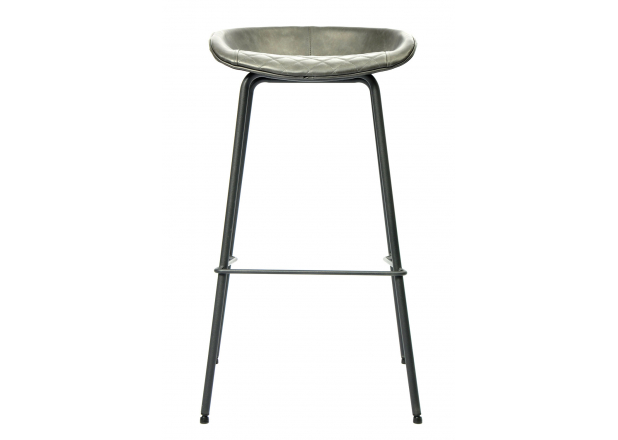 Klasy Stool