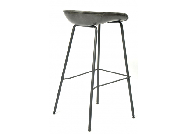 Klasy Stool