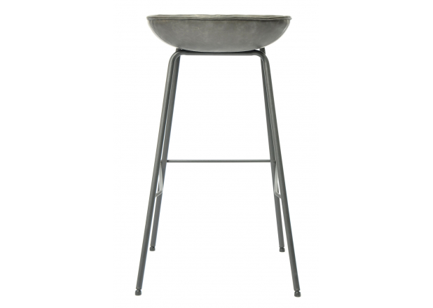 Klasy Stool